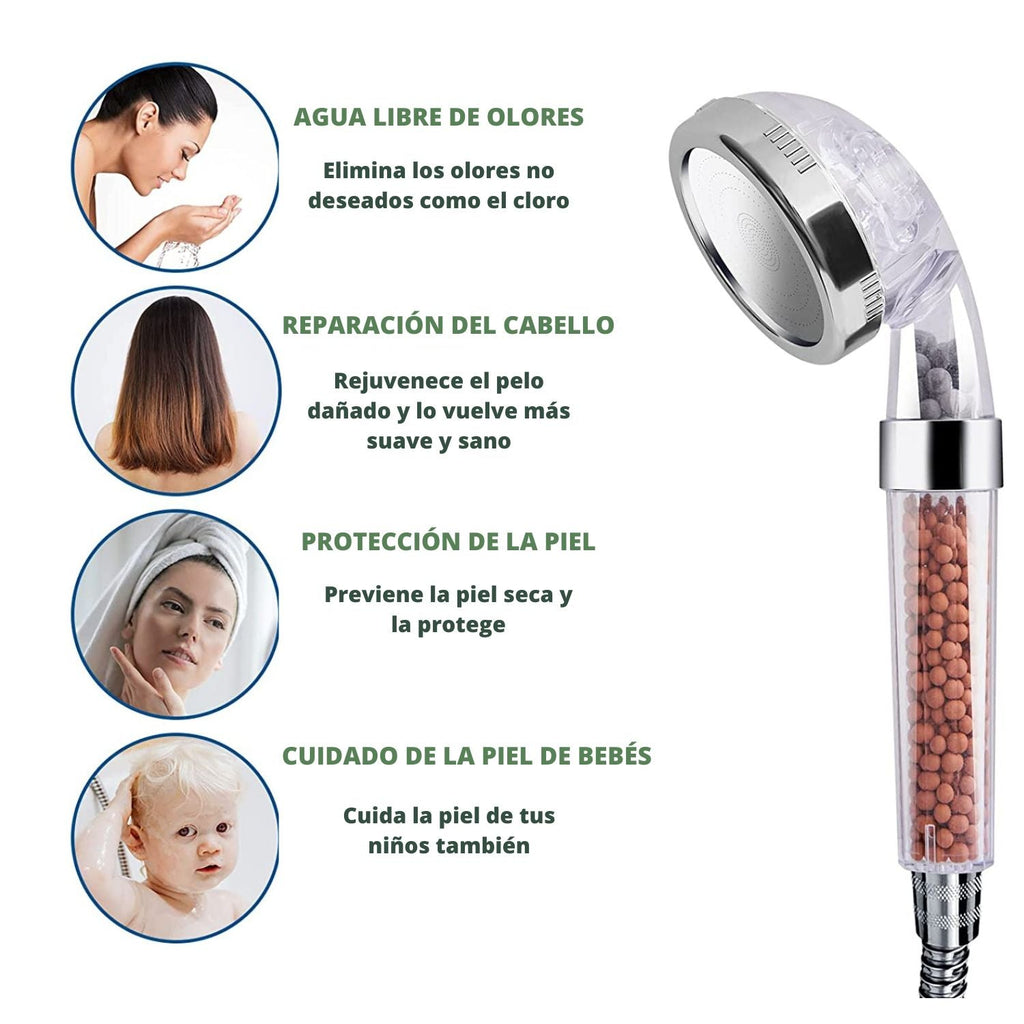 Filtro de ducha Ecoaqua® - Tiendacasa