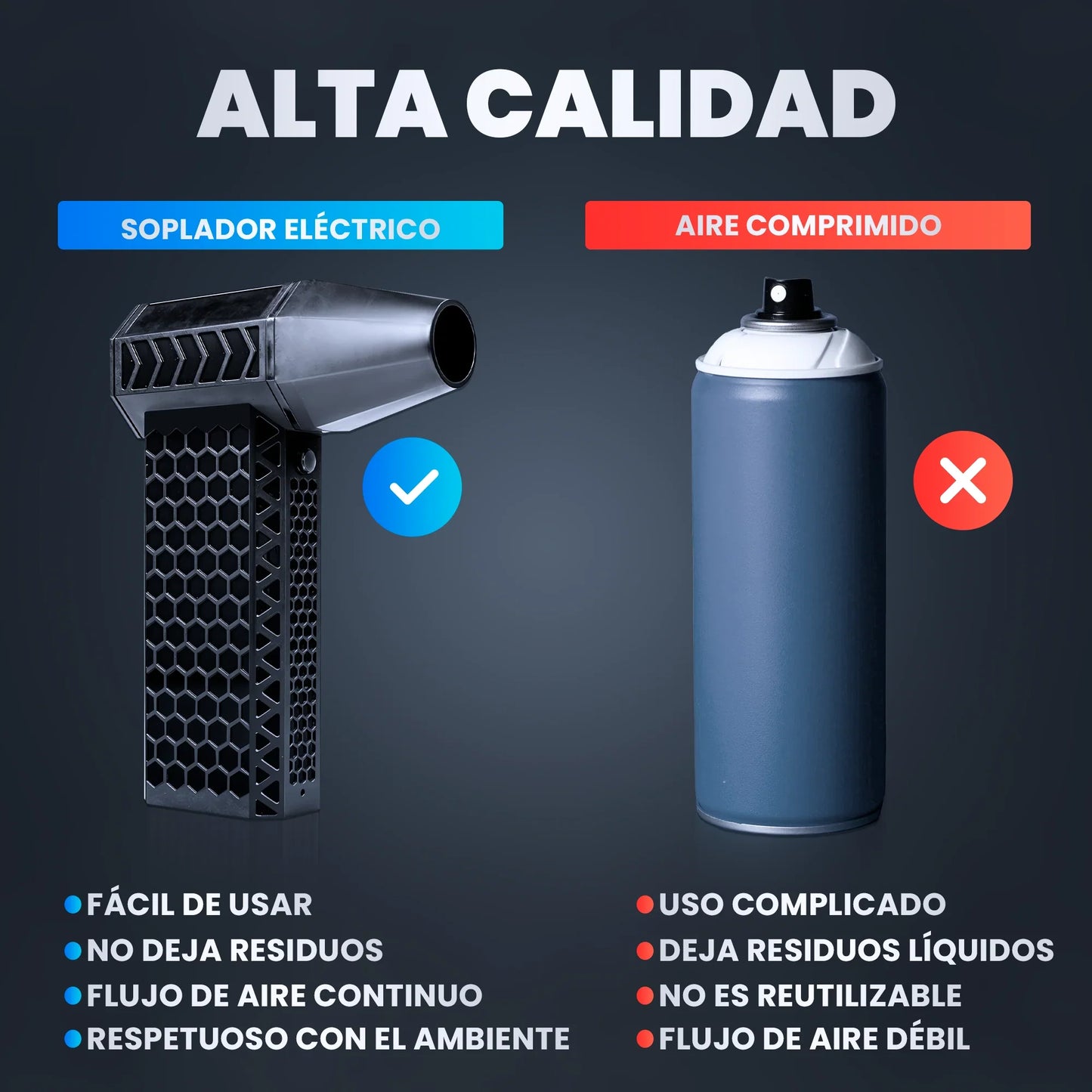 SOPLADOR ELECTRICO MINI - Tiendacasa