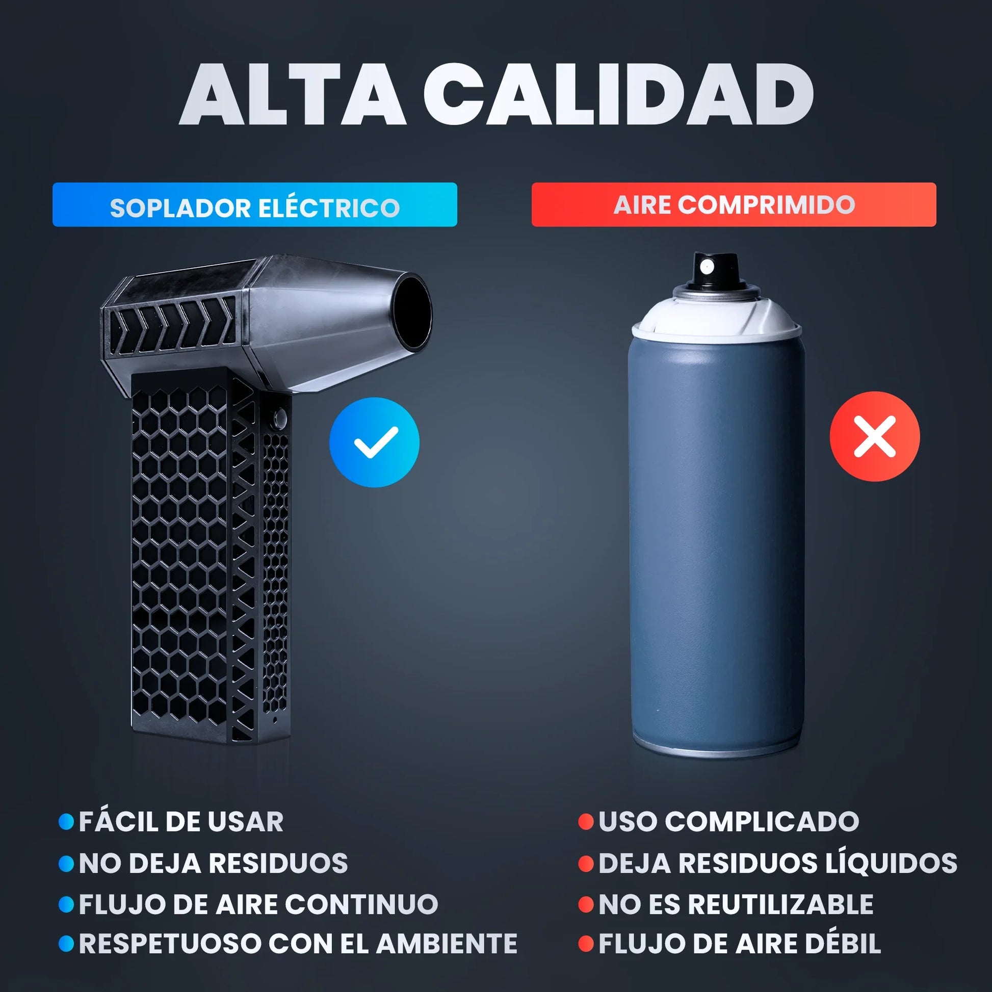 SOPLADOR ELECTRICO MINI - Tiendacasa