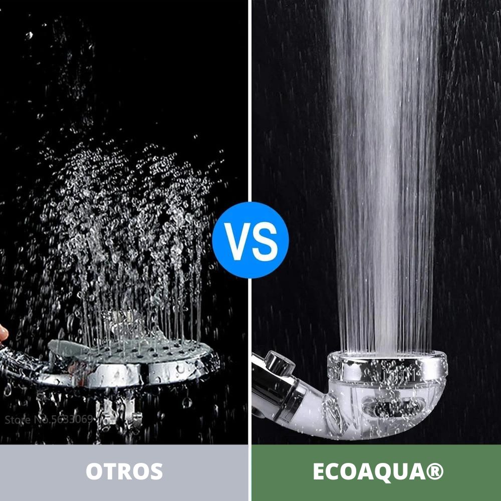 Filtro de ducha Ecoaqua® - Tiendacasa