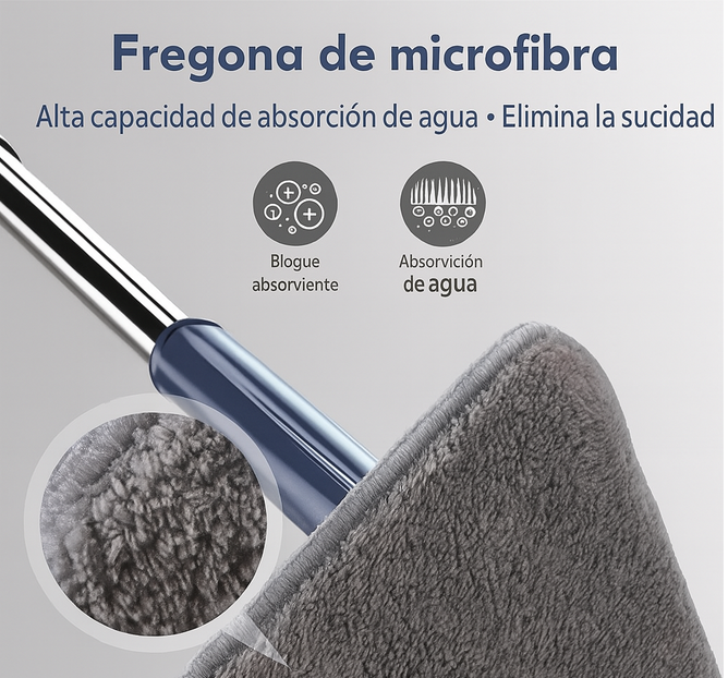 10 RECAMBIOS MOPA 360 - Tiendacasa